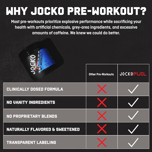 JOCKO FUEL Ultimate Pre Workout Powder - Pre-Workout Energy Powder Drink for Men JOCKO FUELBuy Supplements Australia