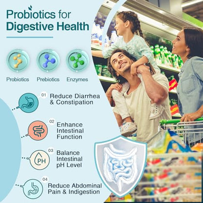ZEBORA Probiotics for Women-Men Digestive Health with 120 Billion CFUs, Mens-Womens ZEBORABuy Supplements Australia