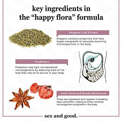The Happy Flora Formula, Vaginal Health Supplements, Probiotics and Herbal Supplements Sex And GoodBuy Supplements Australia