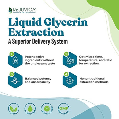 Cleanse Drops - Advanced Kidney & Gallbladder Cleanse Support