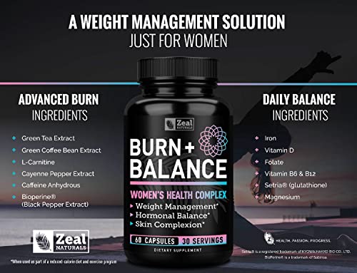 Zeal Naturals Weight Loss Support for Women + Daily Balance Vitmains (Iron, Vitamin D Zeal NaturalsBuy Supplements Australia