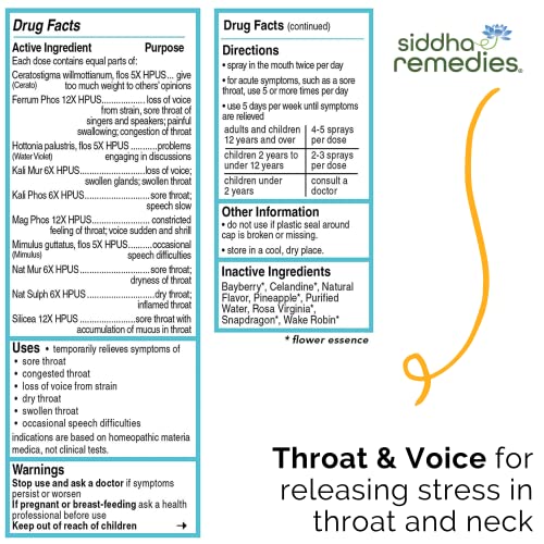 Siddha Remedies Throat & Voice Homeopathic Oral Spray for Sore, Strained Throat | Helpful SiddhaBuy Supplements Australia