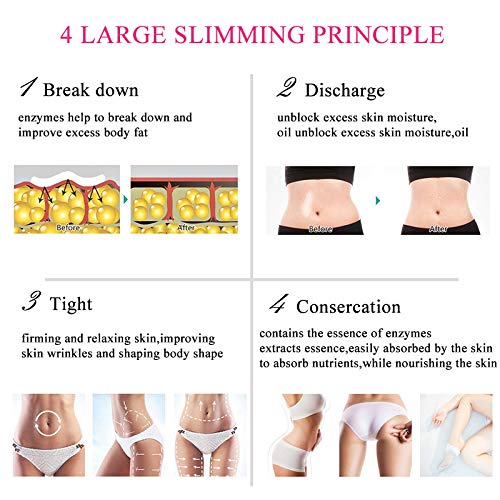 Slimming Cream Weight Loss Cellulite Treatment for Belly, Buttocks, Arms and Thighs YanfasyBuy Supplements Australia