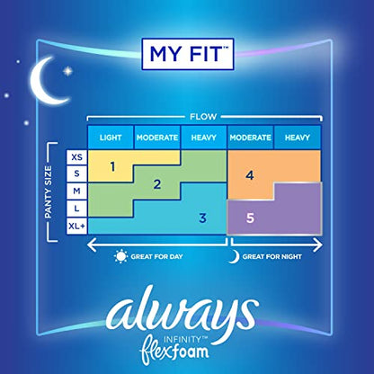 Always Infinity Feminine Pads For Women, Size 4 Overnight Absorbency, Multipack, With Flexfoam AlwaysBuy Supplements Australia