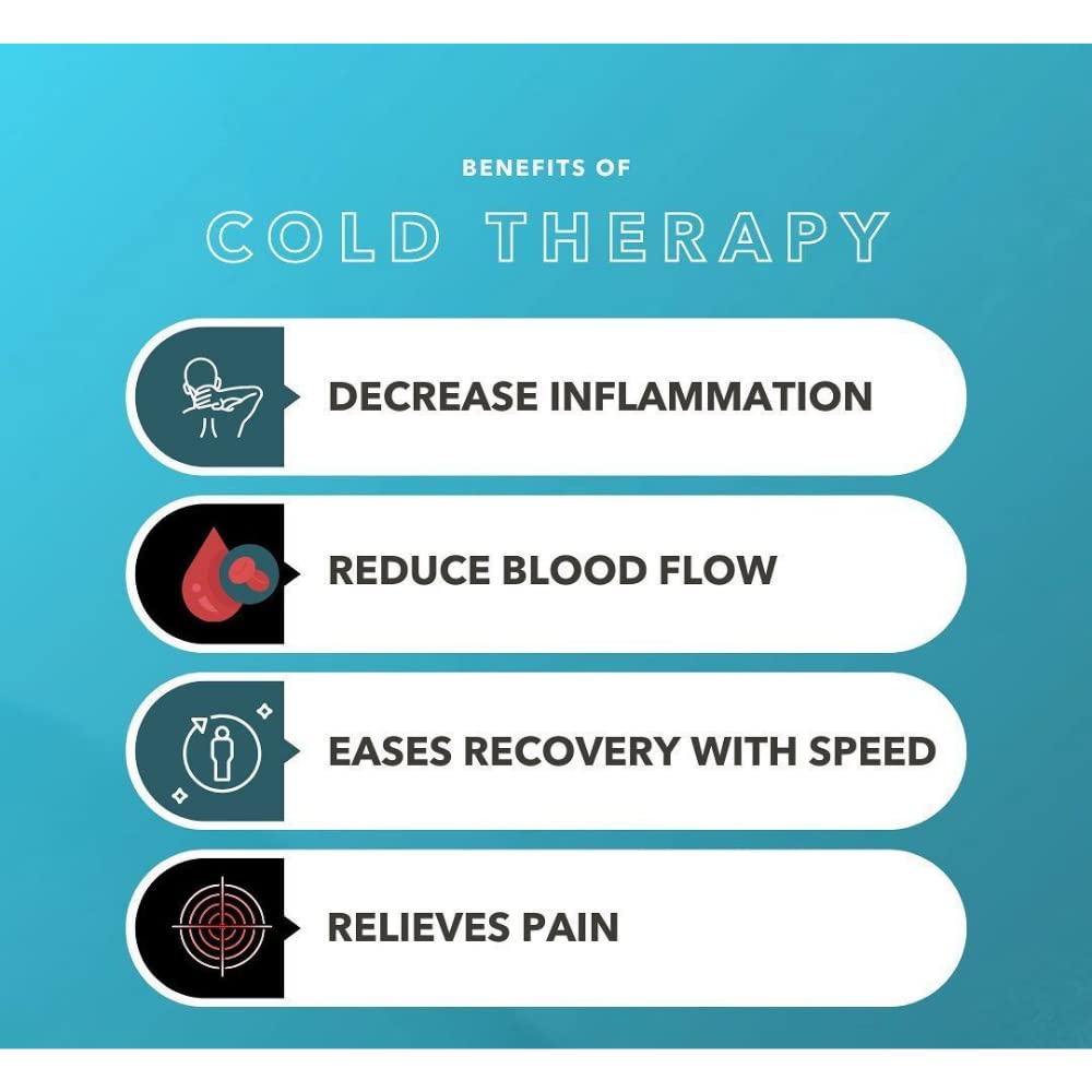 Deep Relief Ice Cold Spray, 150ml - Plastic Bottle, Spray, Cold Therapy, Turquoise, 5.3cm x 5.3cm x 17.1cm Deep ReliefBuy Supplements Australia