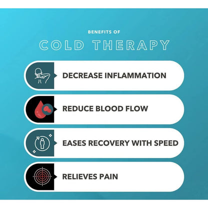 Deep Relief Ice Cold Spray, 150ml - Plastic Bottle, Spray, Cold Therapy, Turquoise, 5.3cm x 5.3cm x 17.1cm Deep ReliefBuy Supplements Australia