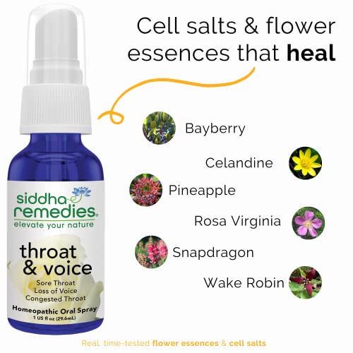 Siddha Remedies Throat & Voice Homeopathic Oral Spray for Sore, Strained Throat | Helpful SiddhaBuy Supplements Australia