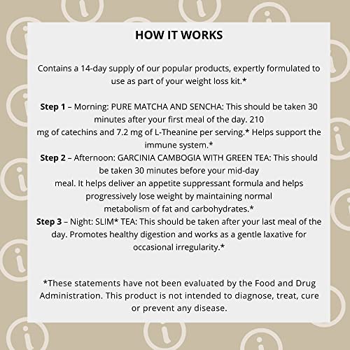Hyleys 14 Day Weight Loss Tea - 42 Tea Bags (1 Pack), Detox Tea for Cleanse HYLEYSBuy Supplements Australia