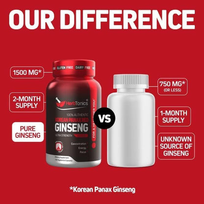 Herbtonics Korean Red Panax Ginseng 1500mg - Energy Supplement for Peak Performance, Focus & Vitality - High Potency Ginseng Root Extract - 120 Vegan Capsules HerbtonicsBuy Supplements Australia