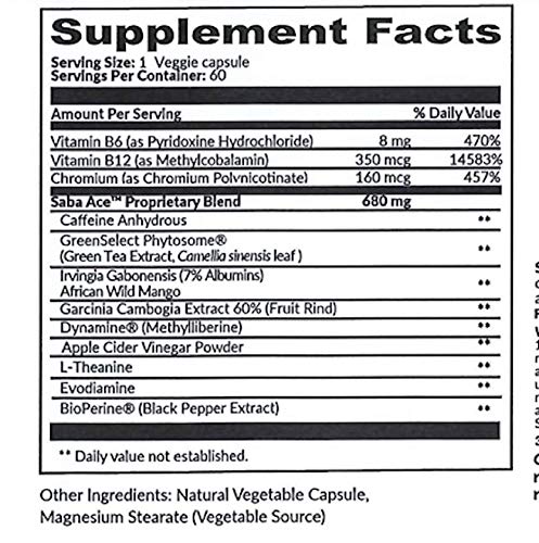Saba ACE™- Weight Management, Suppress Hunger, Boost Energy, Enhance Mood SabaBuy Supplements Australia