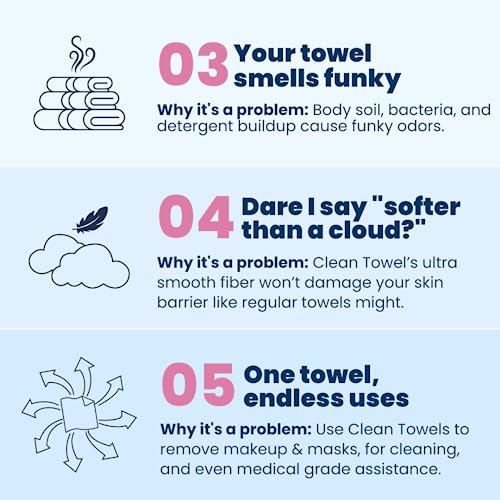Clean Skin Club Clean Towels XL, Dermatologist Approved, 100% USDA CLEAN SKIN CLUBBuy Supplements Australia