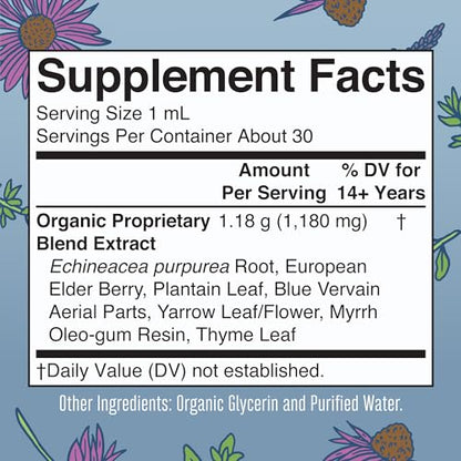 Lymphatic Support Drops | USDA Organic Lymphatic Cleanse Immune Support Supplement MaryRuth OrganicsBuy Supplements Australia