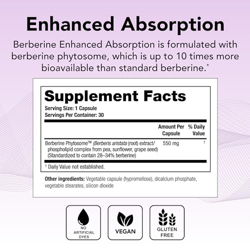 Theralogix Berberine Enhanced Absorption - 30-Day Supply - Made with Berberine TheralogixBuy Supplements Australia