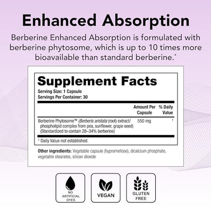 Theralogix Berberine Enhanced Absorption - 30-Day Supply - Made with Berberine TheralogixBuy Supplements Australia
