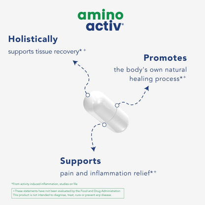 Amino Activ - Fast Holistic Support for Pain & Inflammation Caused by Activity/Exercise (180 Capsules) Amino ActivBuy Supplements Australia