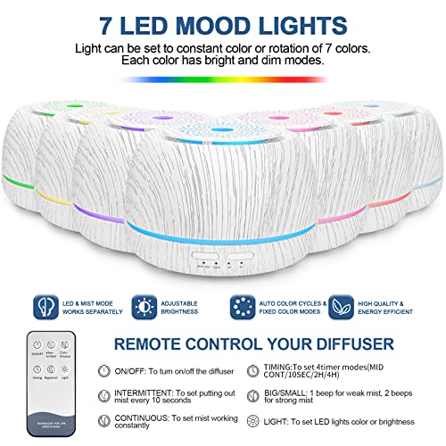 SEEDSEEL 300ML Essential Oil Diffuser, Remote Control Cool Mist Air Aromatherapy Diffuser SEEDSEELBuy Supplements Australia