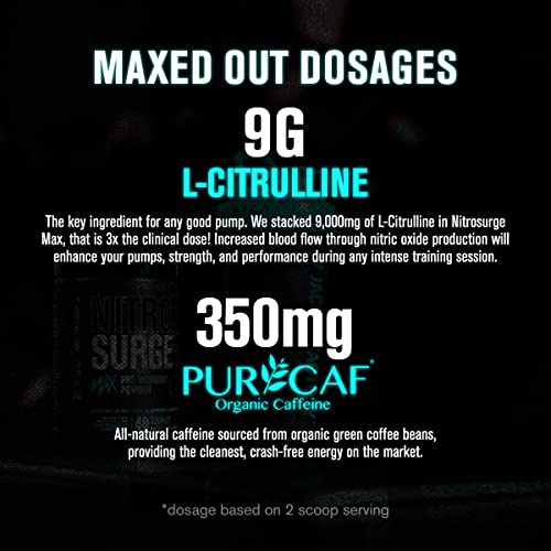 Jacked Factory Nitrosurge Max Nootropic Pre Workout Powder - Premium Pre Workout Jacked FactoryBuy Supplements Australia