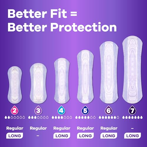 Always Discreet Adult Moderate Long Incontinence Pads, Up to 100% Leak-Free Protection, 54 Count Always DiscreetBuy Supplements Australia