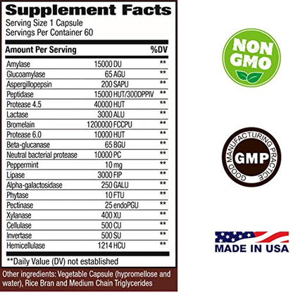 Best Digestive Enzymes for Women & Men with Lactase Lipase Amylase Dr. MatthewBuy Supplements Australia