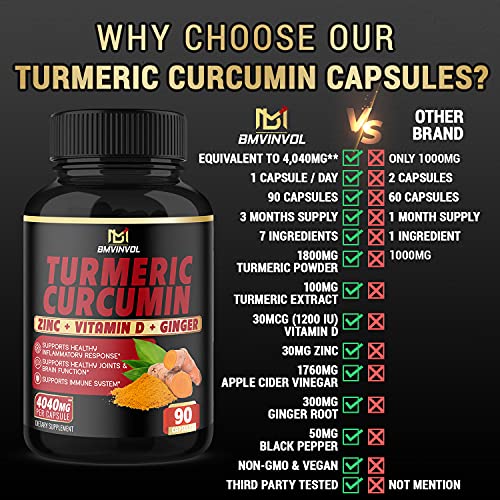 BMVINVOL Turmeric Curcumin Supplement 4040 mg - 95% Curcuminoids with Ginger BMVINVOLBuy Supplements Australia