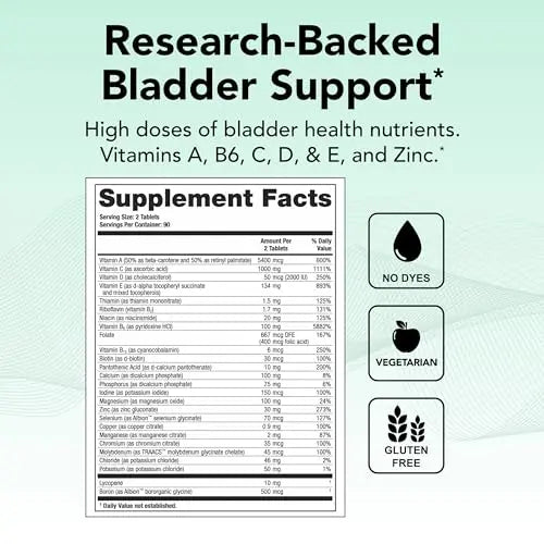 Theralogix Bladder 2.2 Multivitamin & Multimineral Supplement - 90-Day Supply Theralogix