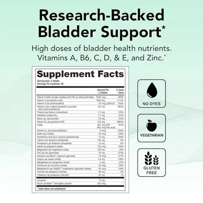 Theralogix Bladder 2.2 Multivitamin & Multimineral Supplement - 90-Day Supply Theralogix