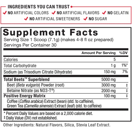 FORCE FACTOR Total Beets Beet Root Powder with Energy, NO3-T Nitrates to Support Force FactorBuy Supplements Australia