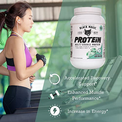 Worldwide Nutrition Bundle, 2 Items: Black Magic Multi-Source Protein Powder - Whey, Egg Albumin Enzymes, Micellar Casein & MCTs - Muscle Mass Gaining - Mint Chocolate Flavor - 2 LB and Keychain Worldwide NutritionBuy Supplements Australia