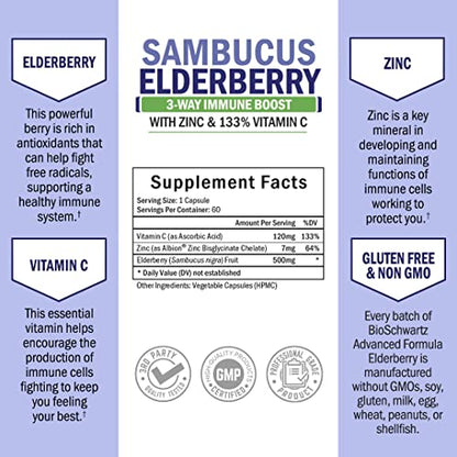 Elderberry with Zinc and Vitamin C for Adults - Immune Support Vitamins BioSchwartzBuy Supplements Australia