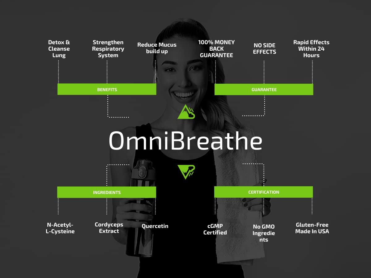 OmniBreathe for Lung Cleanse Detox Respiratory Wellness - Help Reduce Mucus & Cough for All Kinds OmniteBuy Supplements Australia