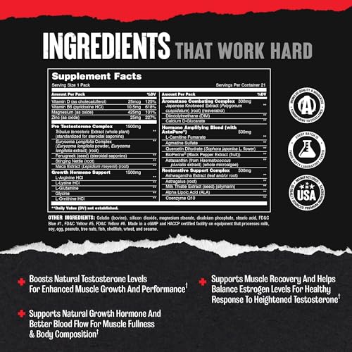 Animal Stak – Complete Natural Hormone Booster Supplement with Tribulus – Natural Testosterone Booster for Athletes – Contains Estrogen Blockers – 1 Month Cycle AnimalBuy Supplements Australia