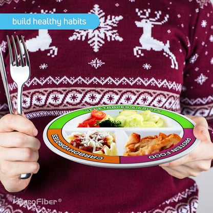 Portion Control Bariatric Plates and Bowls Set of 2 (4pcs Total) - Self-Measuring Plates HeroFiberBuy Supplements Australia