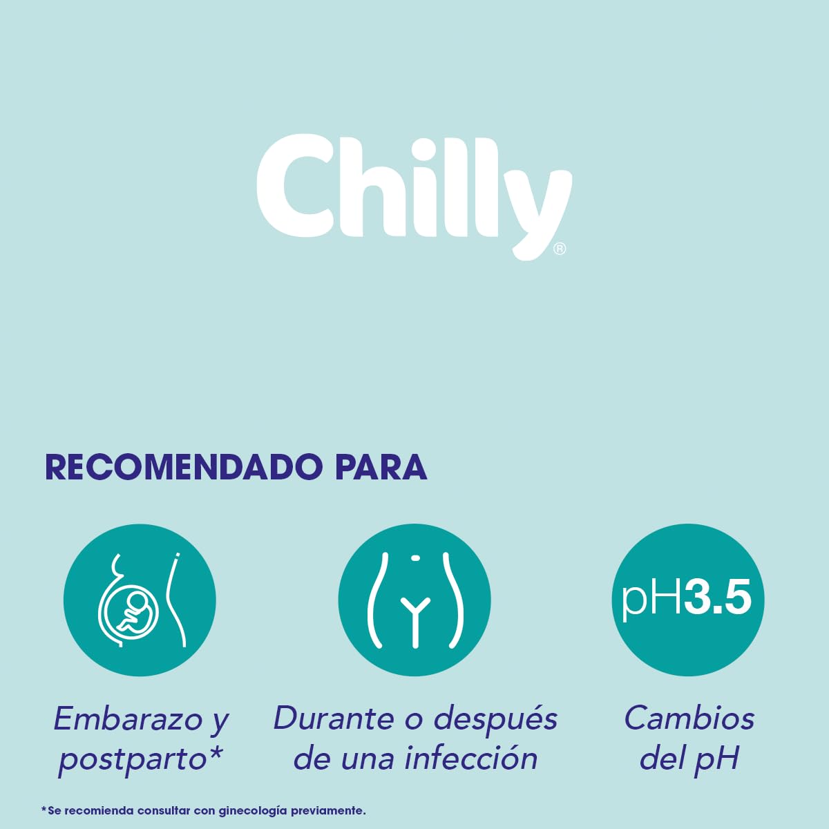 Chilly:"pH 3.5" Extra Protective Intimate Cleanser 6.76 Fluid Ounce (200ml) Package ChillyBuy Supplements Australia
