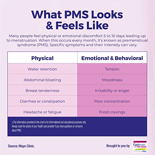 Boiron Cyclease PMS Relief Tablets for Symptoms from PMS of Bloating, Aches, Mood Swings, and Irritability BoironBuy Supplements Australia