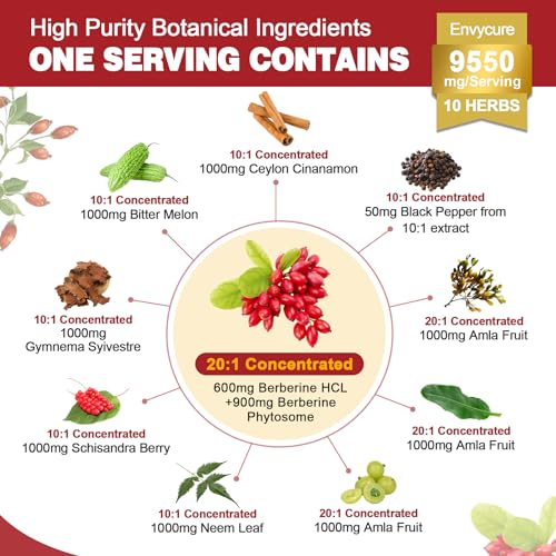 Berberine Supplement 1500mg with Ceylon Cinnamon, Bitter Melon, Banana Leaf envycureBuy Supplements Australia
