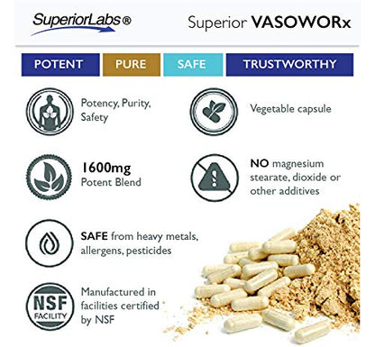 Superior Labs – VASOWORx  – Nitric Oxide Supplement – Extra Strength - 1,600 mg Superior LabsBuy Supplements Australia