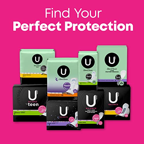 U by Kotex Balance Ultra Thin Overnight Pads with Wings, 38 Count U by KotexBuy Supplements Australia