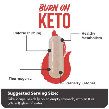 Vitamin Bounty Keto Multivitamin - Keto Vitamins, Keto Multivitamin Women and Men Vitamin BountyBuy Supplements Australia