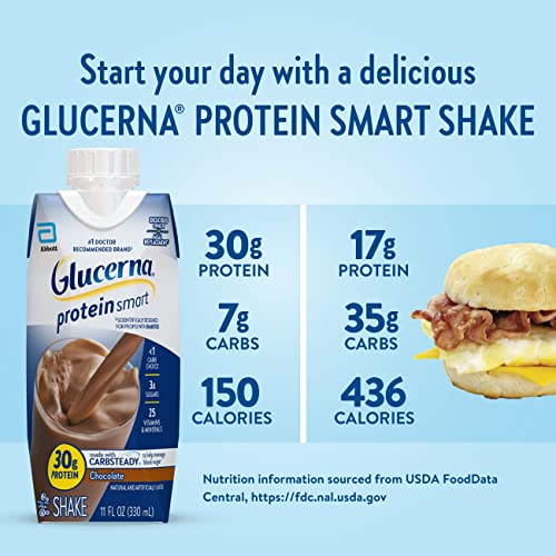 Glucerna Protein Smart Nutritional Shake, Diabetic Protein Drink, Blood Suga GlucernaBuy Supplements Australia