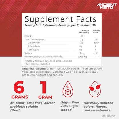 Sugar Free Keto Fiber Gummies for Adults | Keto Vitamin Supplement Ancient KetoBuy Supplements Australia