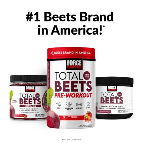 FORCE FACTOR Total Beets Pre-Workout Powder to Boost Energy & Endurance, Increase Force FactorBuy Supplements Australia
