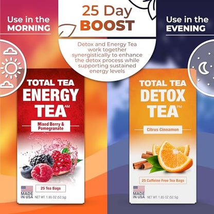 Total Tea Detox Tea & Energy Tea Set - 25 Day Detox Tea - Herbal SIim Tea Total TeaBuy Supplements Australia