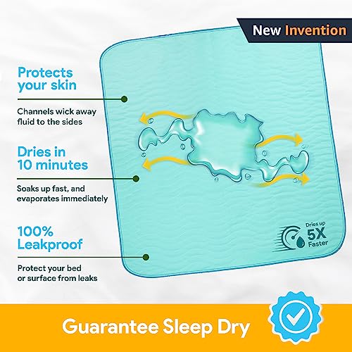 IMPROVIA® Washable Underpads, 34" x 36" (Pack of 6) - Heavy Absorben IMPROVIABuy Supplements Australia