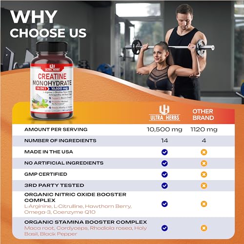 Ultra Creatine Pills Muscle Growth 9800mg Creatine Monohydrate Capsules w Ginseng ULTRA HERBSBuy Supplements Australia