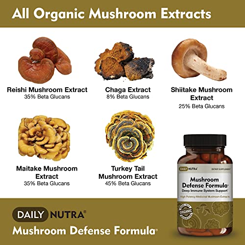 DailyNutra Mushroom Defense Formula - Immune Support Supplement | Organic DailyNutraBuy Supplements Australia