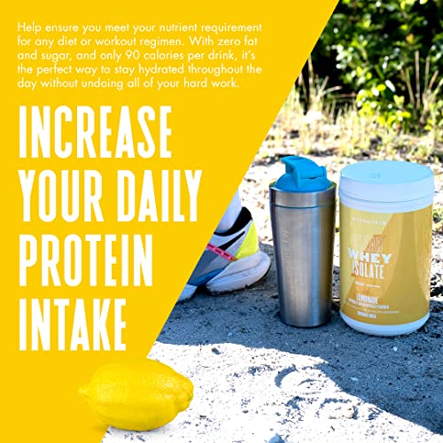 Myprotein® - Clear Whey Isolate - Whey Protein Powder - Naturally Flavored Drink Mix MyproteinBuy Supplements Australia