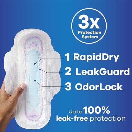 Always Ultra Thin, Feminine Pads For Women, Size 1 Regular Absorbency, With Wings, Unscented, 46 Count AlwaysBuy Supplements Australia