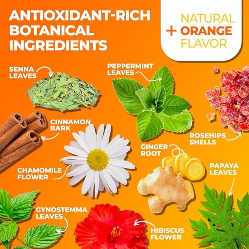 Total Tea SIimming Detox Tea Caffeine Free - 25 Day Detox Tea - Herbal Tea Total TeaBuy Supplements Australia