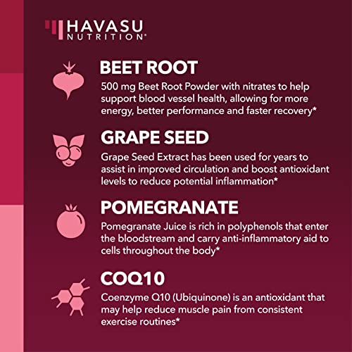 Beet Root Gummies with COQ10 Energy Supplement | Nitric Oxide Supplement for Healthy HAVASU NUTRITIONBuy Supplements Australia