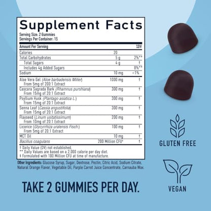 15 Day Colon Cleanse & Detox Gummies | Occasional Constipation & Bloating Relief SMNutritionBuy Supplements Australia